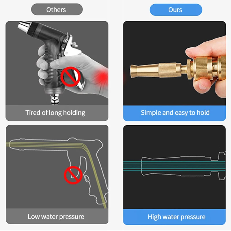 High Pressure Spray Nozzle - Image 18