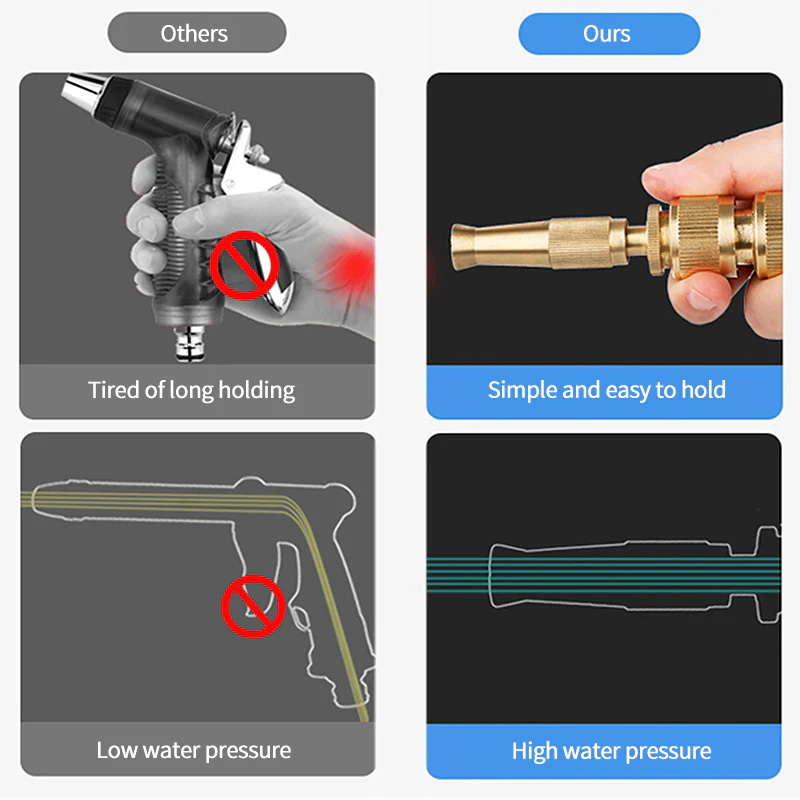 High Pressure Spray Nozzle - Image 32