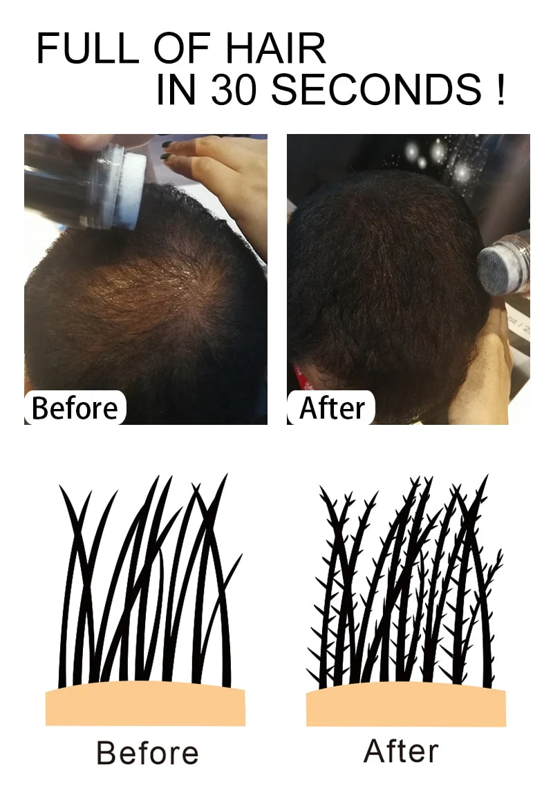 Keratin Hair Fiber Powder - Image 15