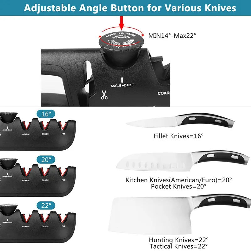 Knife Sharpener - Image 2