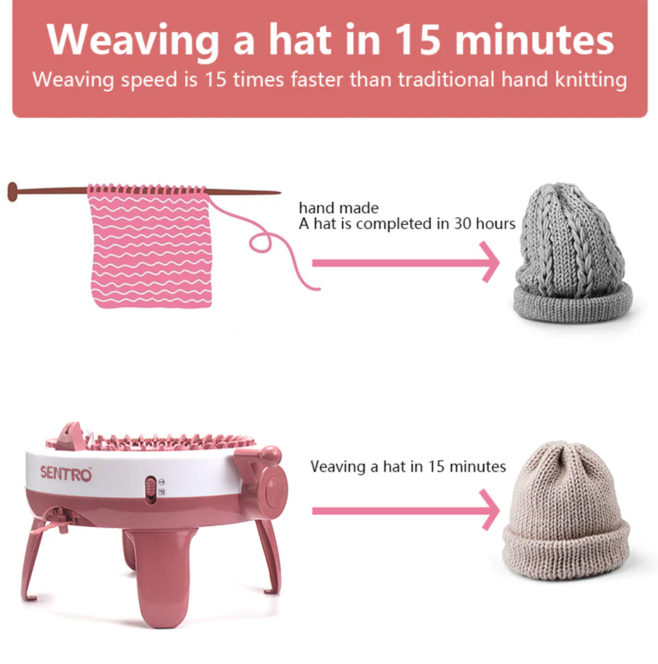 Knitting Weaving Machine - Image 16