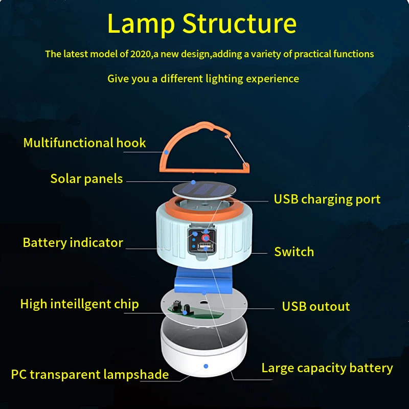 LED Camping Light - Image 4