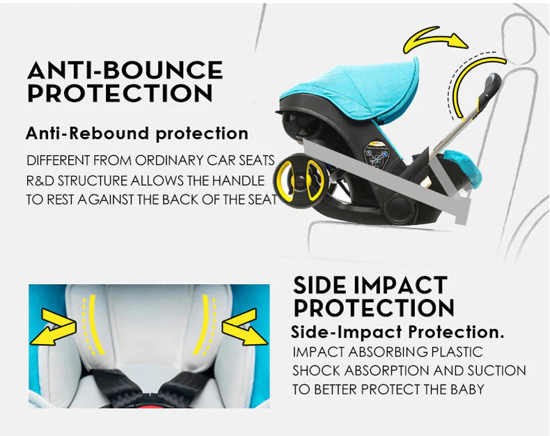 Lightweight 3-In-1 Foldable Baby Car Seat Carriage Stroller - Image 18