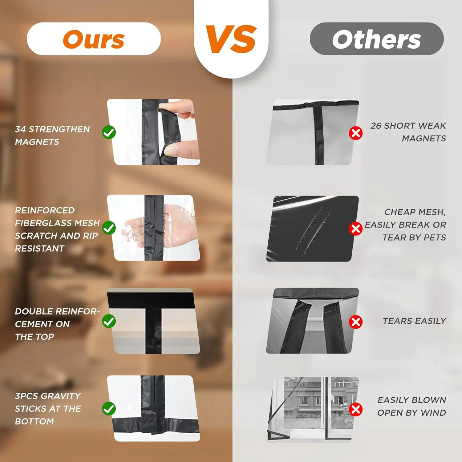 MagniFlow Door Insulator - Image 4