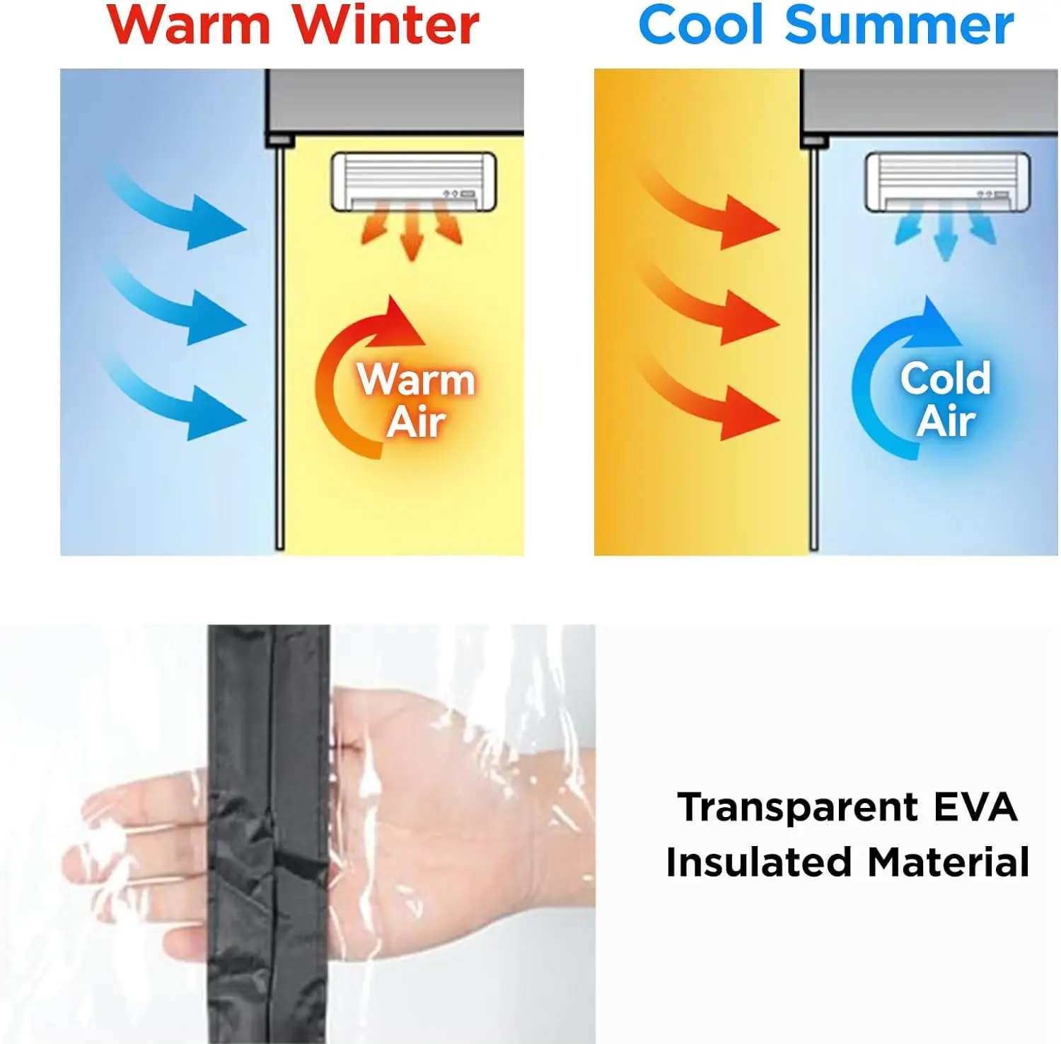 MagniFlow Door Insulator - Image 7