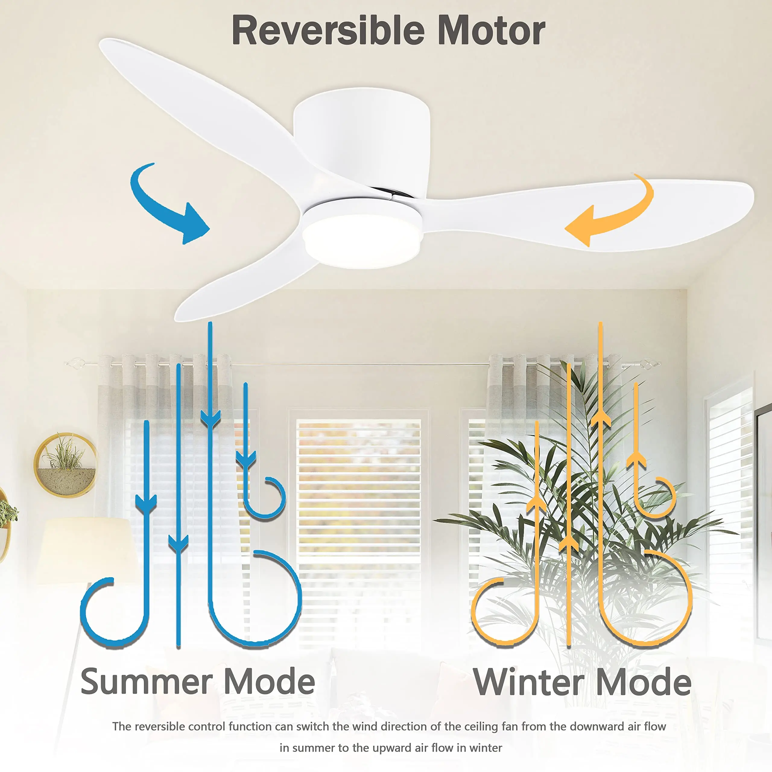 Modern Ceiling Fan with LED Light - Image 3