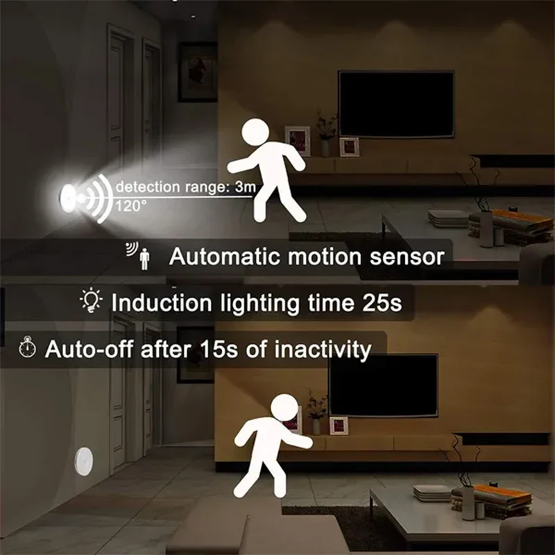 Motion Sensor LED Night - Image 3