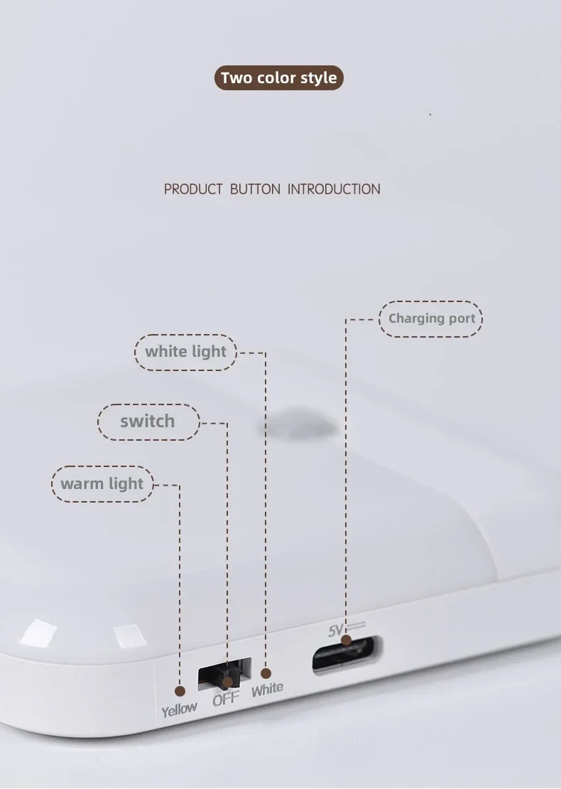 Motion Sensor Light - Image 15
