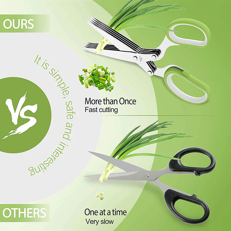 Multi-Layer Kitchen Scissors - Image 11