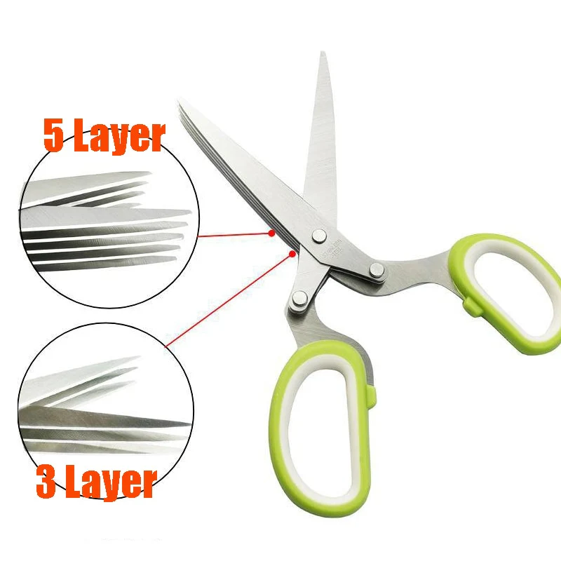 Multi-Layer Kitchen Scissors - Image 8