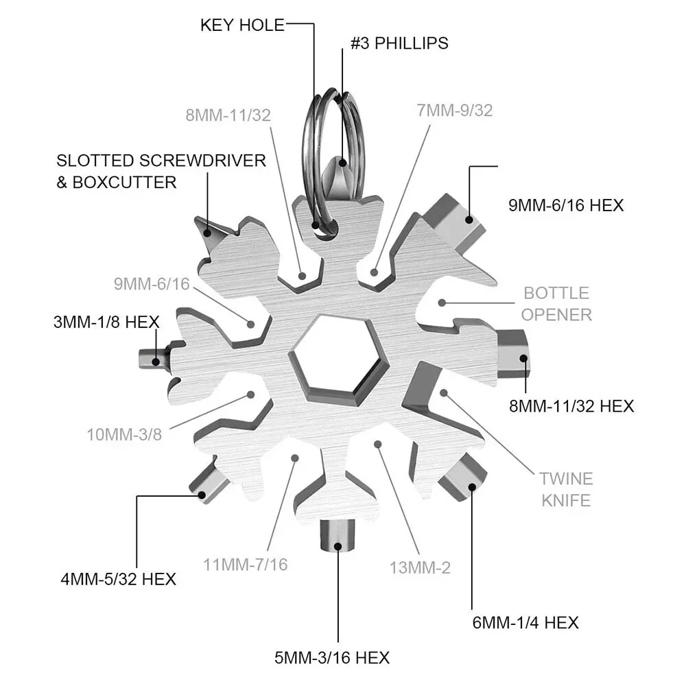 Multipurpose Tool Kit - Image 3