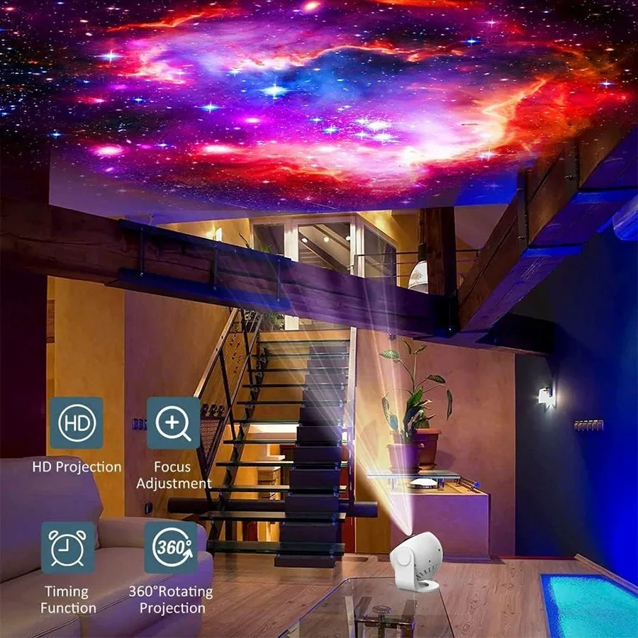 Nebulite 360 Sky Projector - Image 14