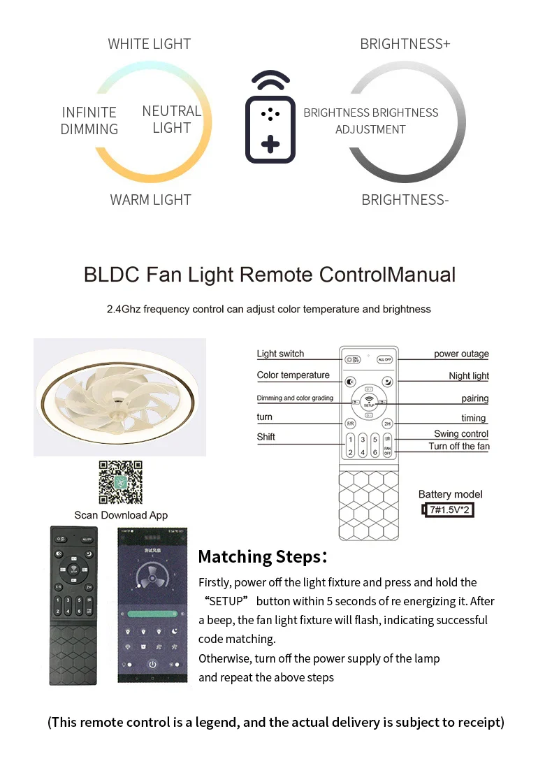 New Ceiling Fan Light - Image 15