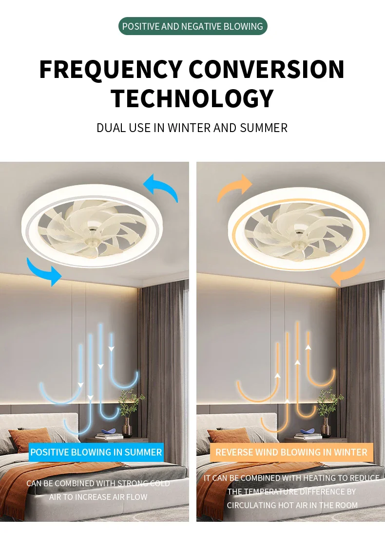 New Ceiling Fan Light - Image 17