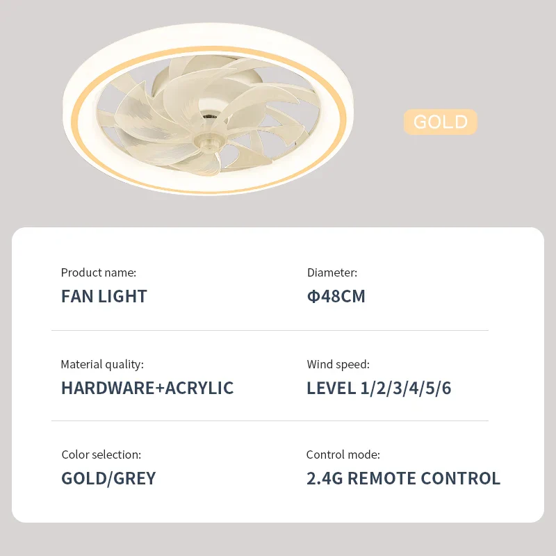 New Ceiling Fan Light - Image 7