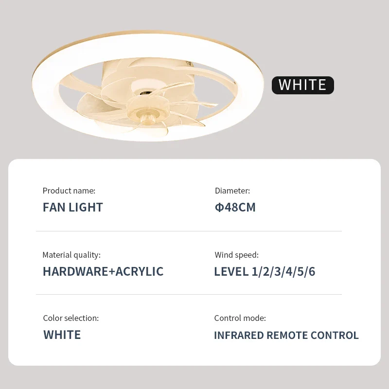 New Ceiling Fan Light - Image 8