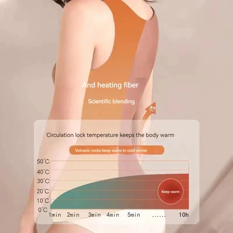 New Winter Velvet Shapewear - Image 4