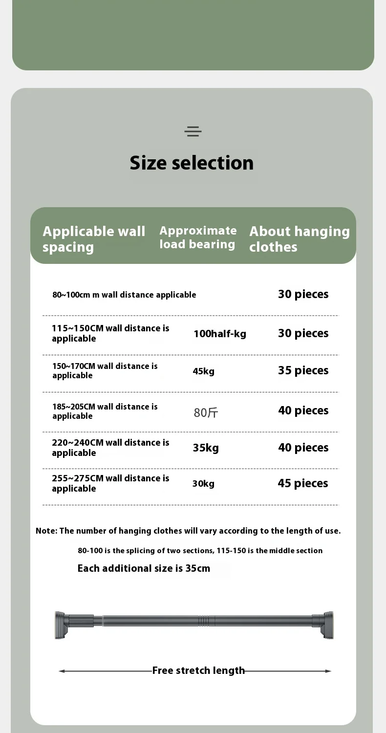 NoDrill Expandable Rod - Image 12
