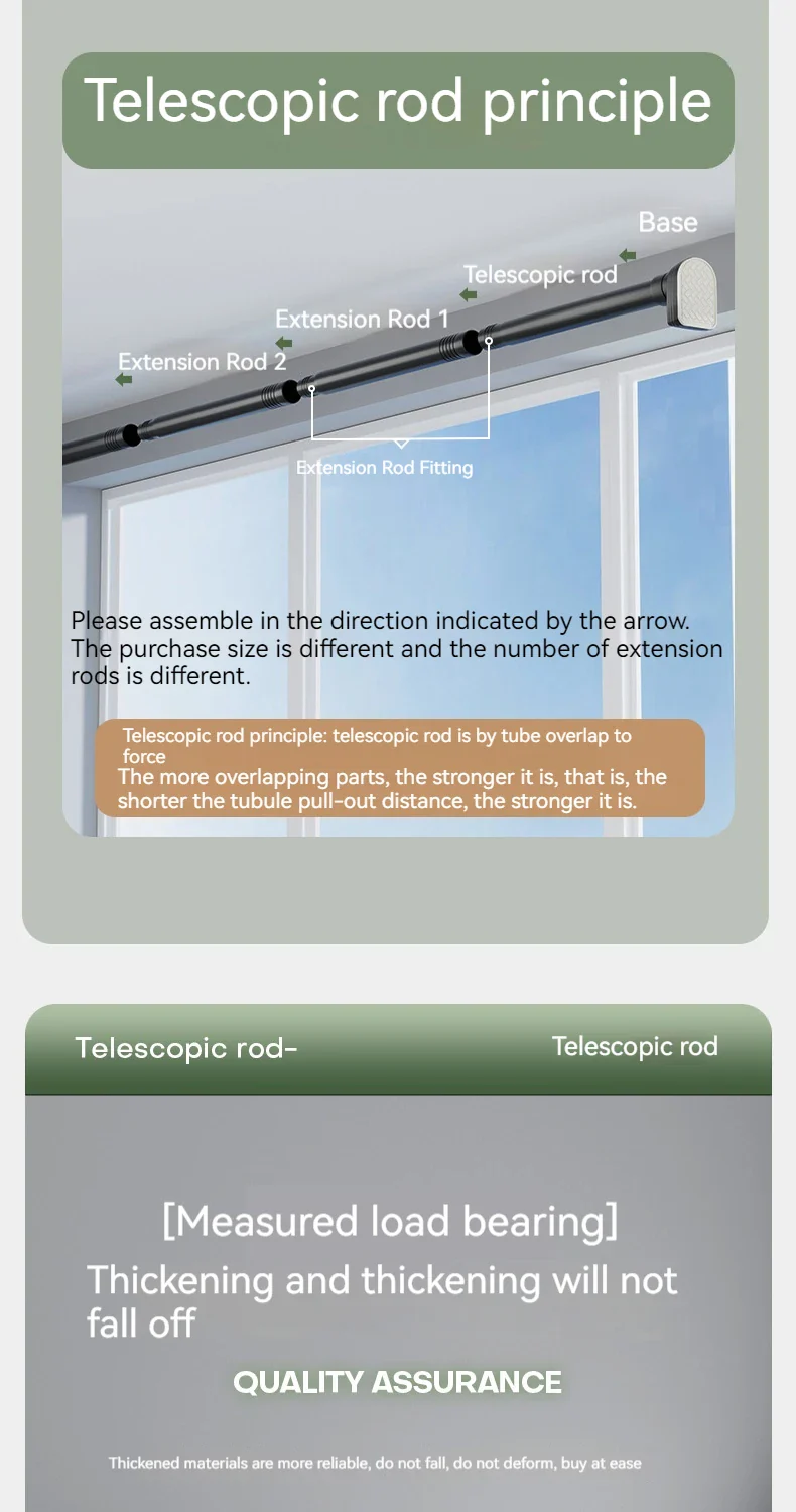 NoDrill Expandable Rod - Image 13