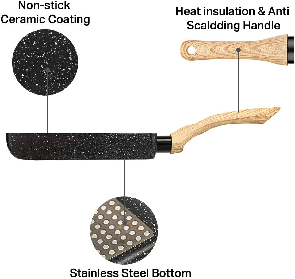 Non-Stick Frying Egg Pan - Image 6