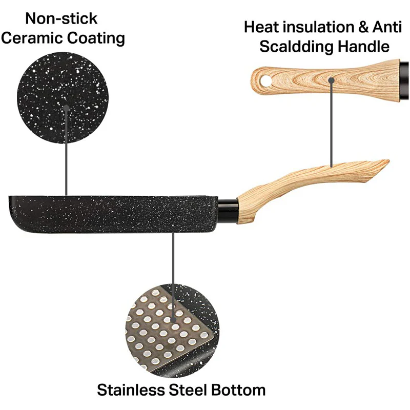 Non-Stick Frying Egg Pan - Image 9