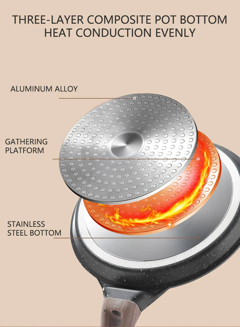 Non-Stick Stone Crepe Pancake Pan - Image 24