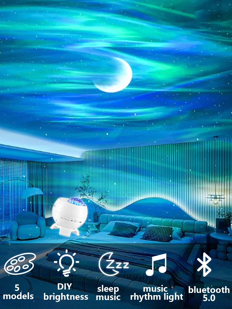 NovaSphere Projector - Image 9