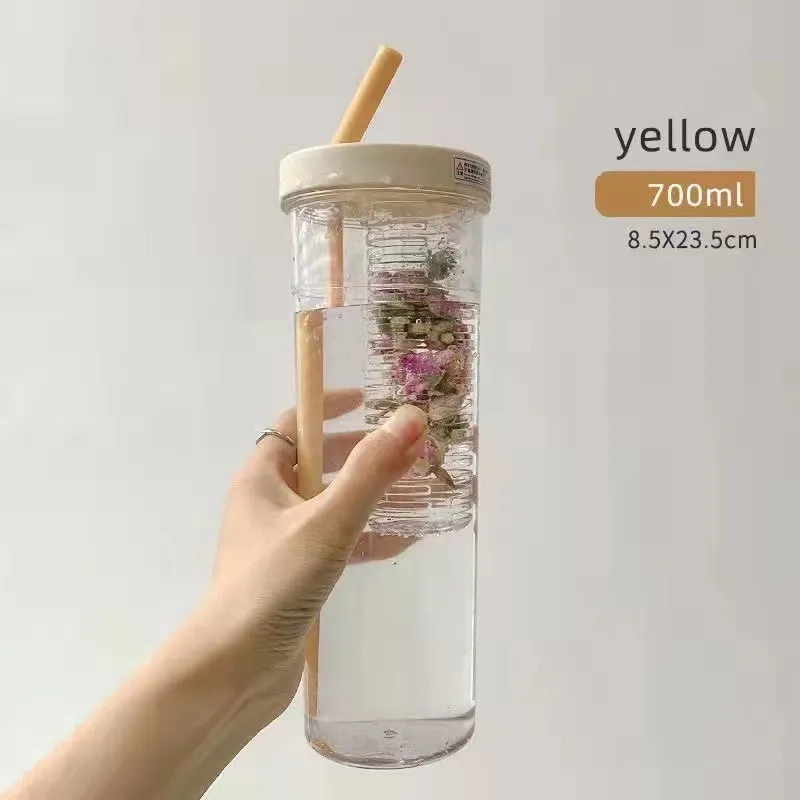 Plastic Cup - Image 8