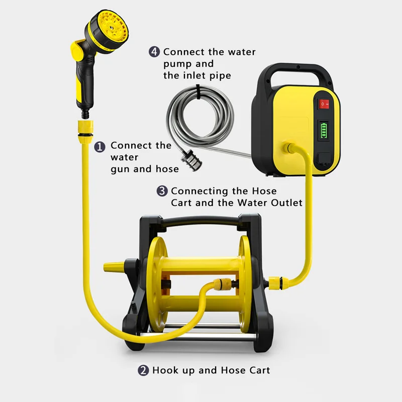 Portable Electric Water Pump - Image 5