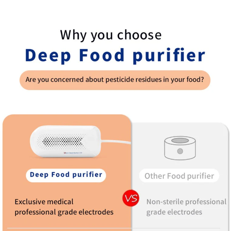 Portable Food Purifier Washer - Image 12
