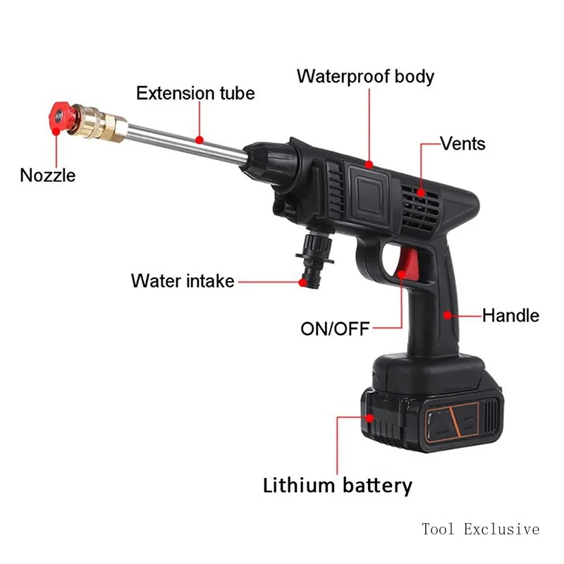 Portable High Pressure Water Gun - Image 4