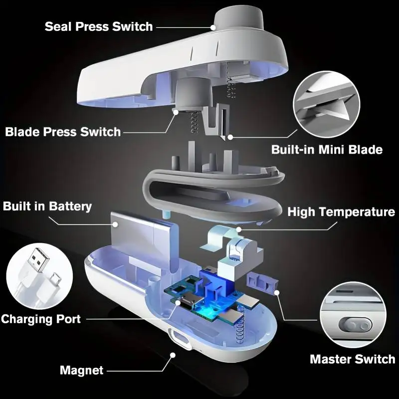 Portable Mini Sealer - Image 3