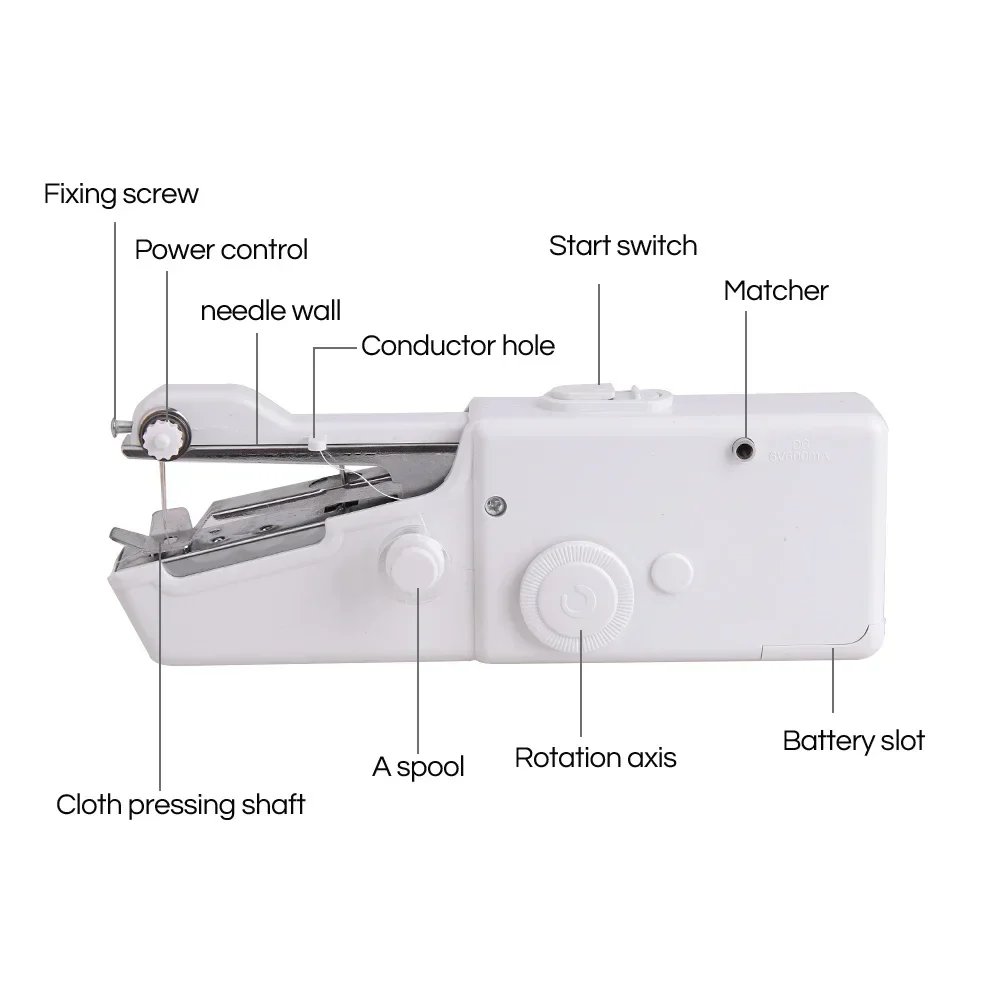 Portable Sewing Machine - Image 3