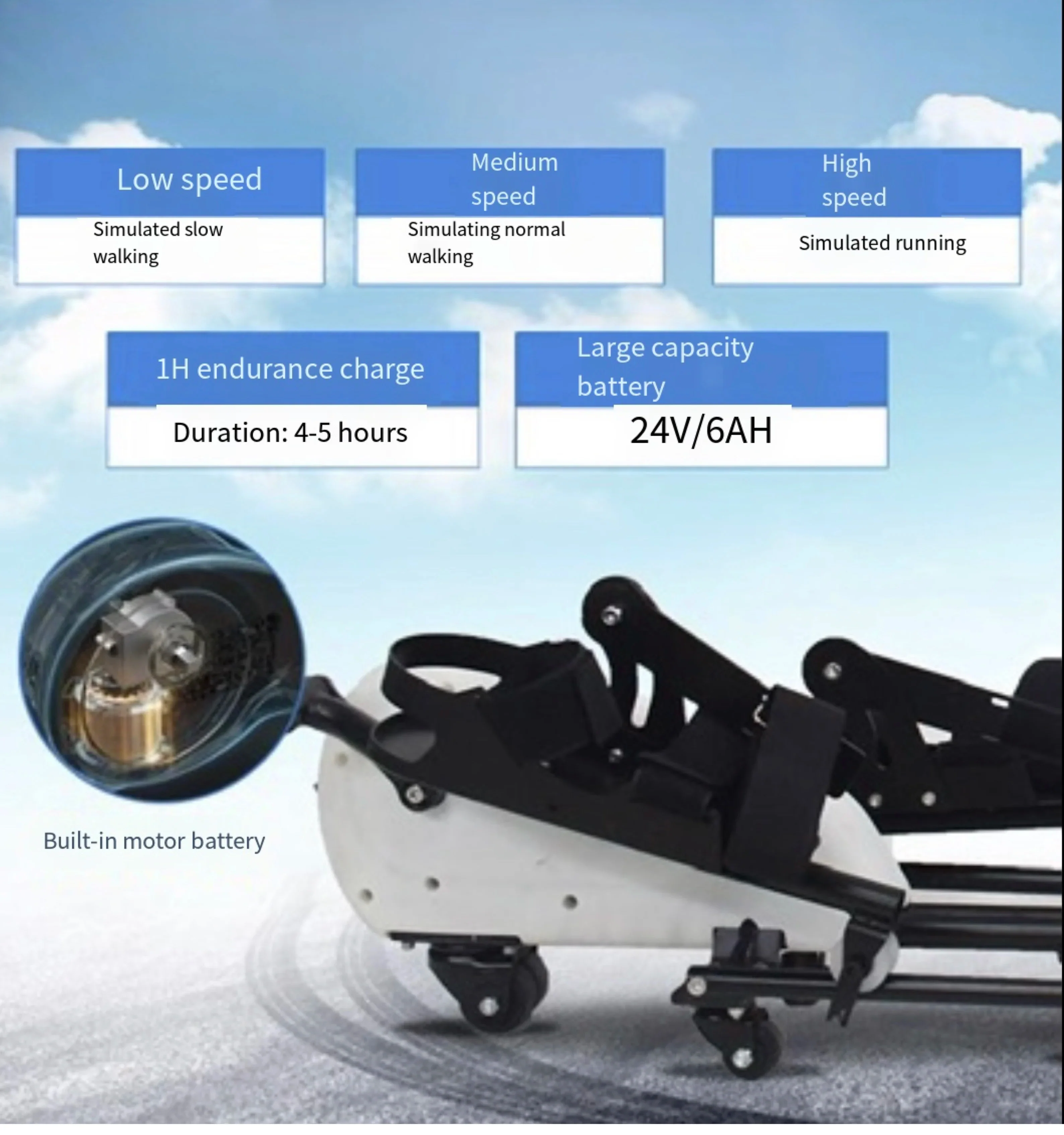 (Pre-order) Walking Assist. Contact for quoting - Image 14