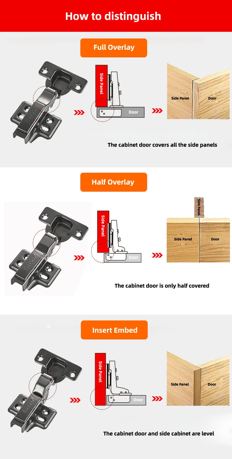 Premium Repair Hinge - Image 20