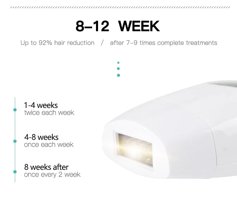 Prestige IPL Cordless Hair Removal Device - Image 4