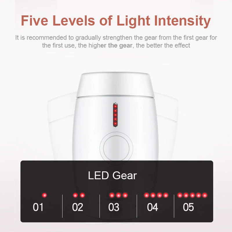 Prestige IPL Cordless Hair Removal Device - Image 6