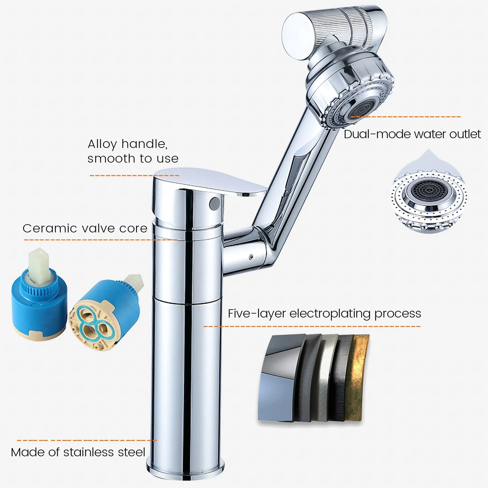 Prestige Rotating Faucet - Image 27