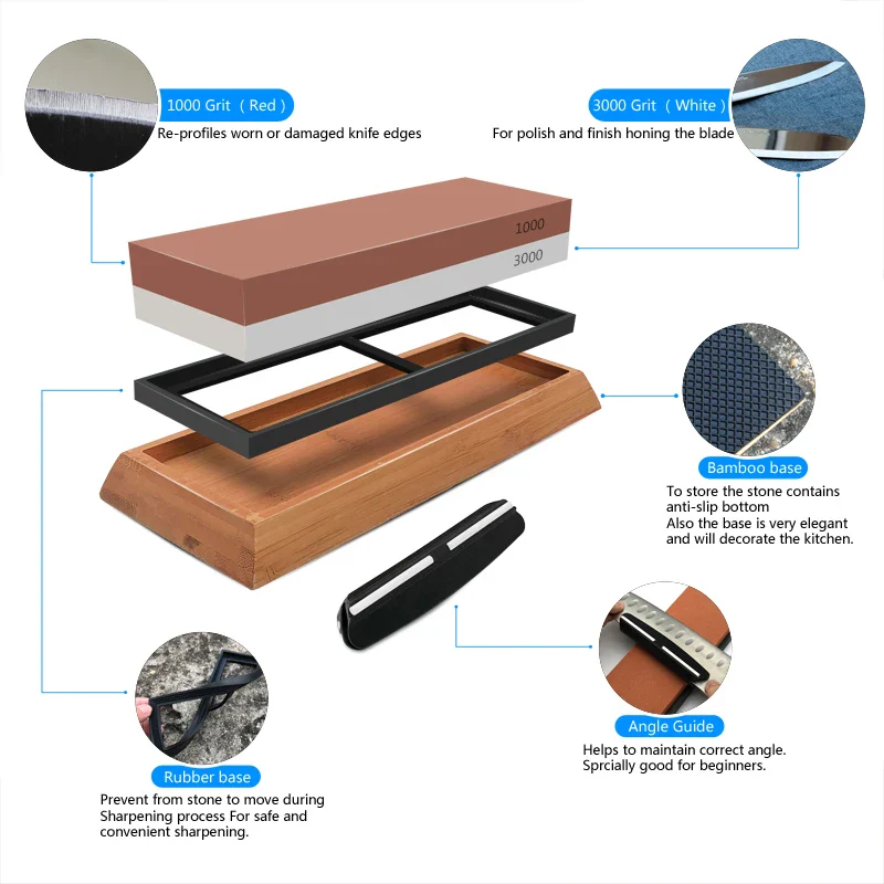 Professional Knife Sharpener Stone - Image 2