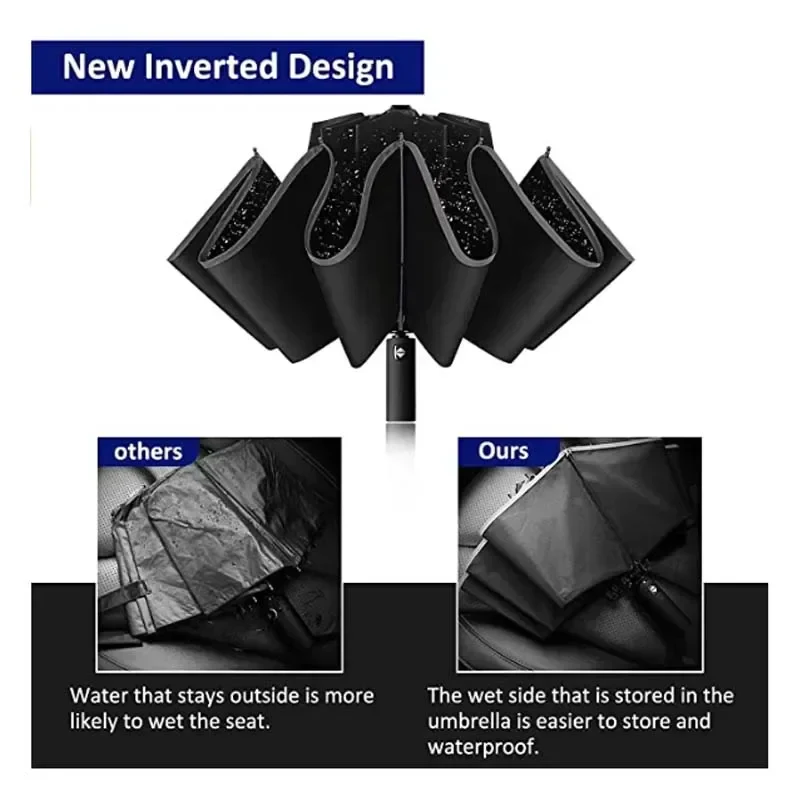 ReflectPro WindMaster UV Umbrella - Image 2