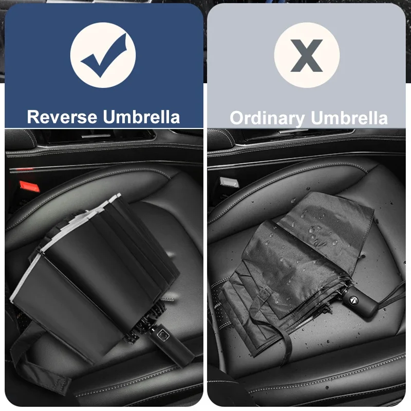 ReflectPro WindMaster UV Umbrella - Image 3
