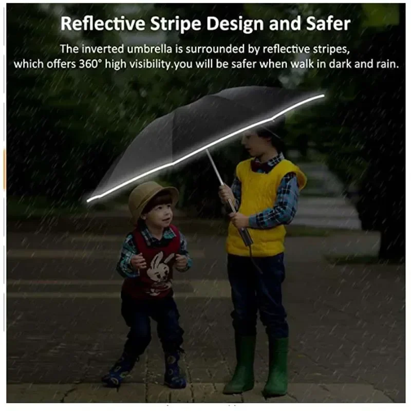 ReflectPro WindMaster UV Umbrella - Image 5