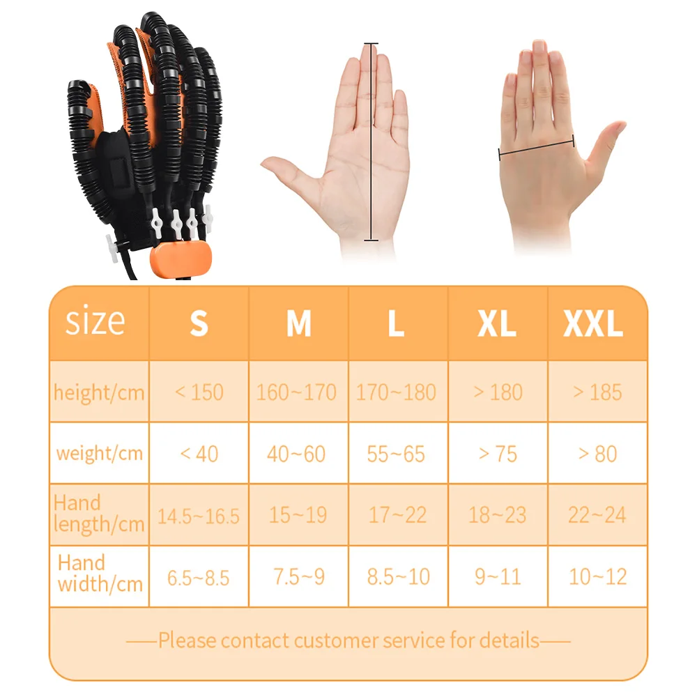 Rehabilitation Robot Gloves - Image 22