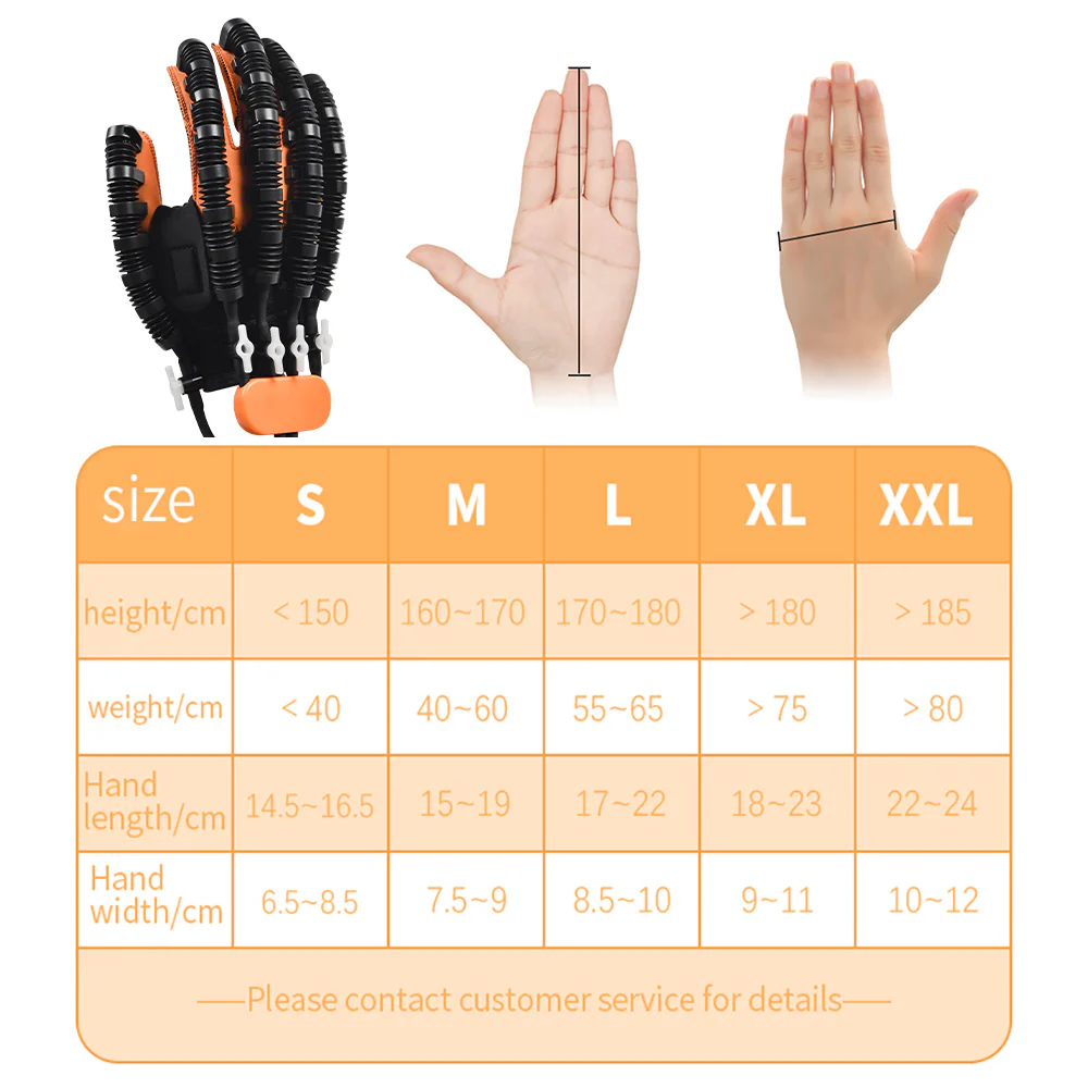 Rehabilitation Robot Gloves - Image 31