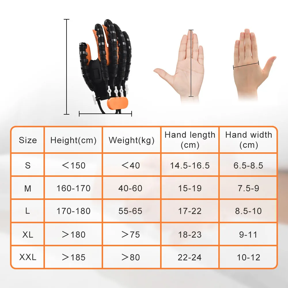 Rehabilitation Robot Gloves - Image 8