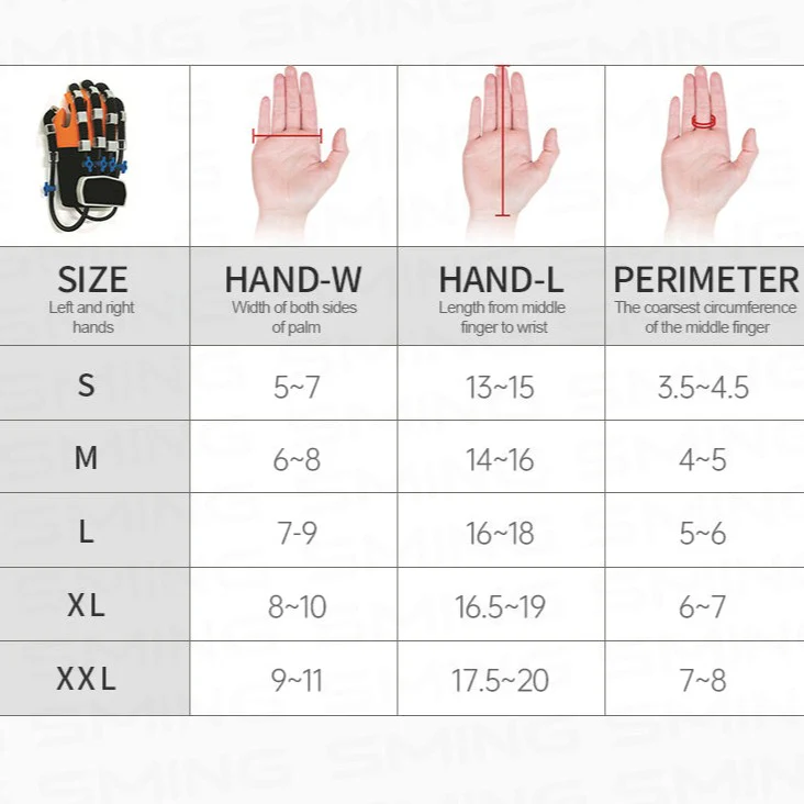 Upgraded Rehabilitation Robot Hand Gloves - Image 19
