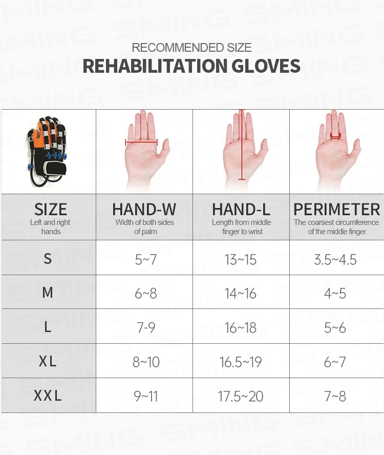 Upgraded Rehabilitation Robot Hand Gloves - Image 8