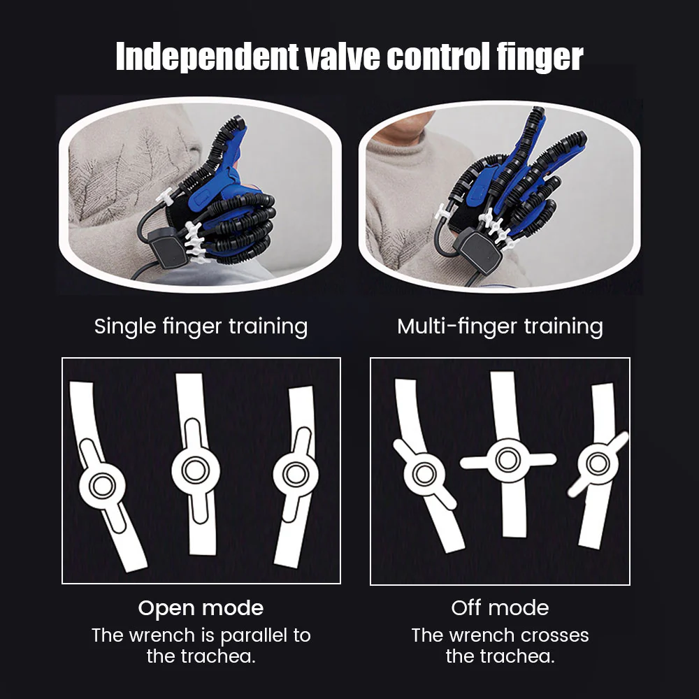 Rehabilitation Robot Hand Gloves Blue - Image 26