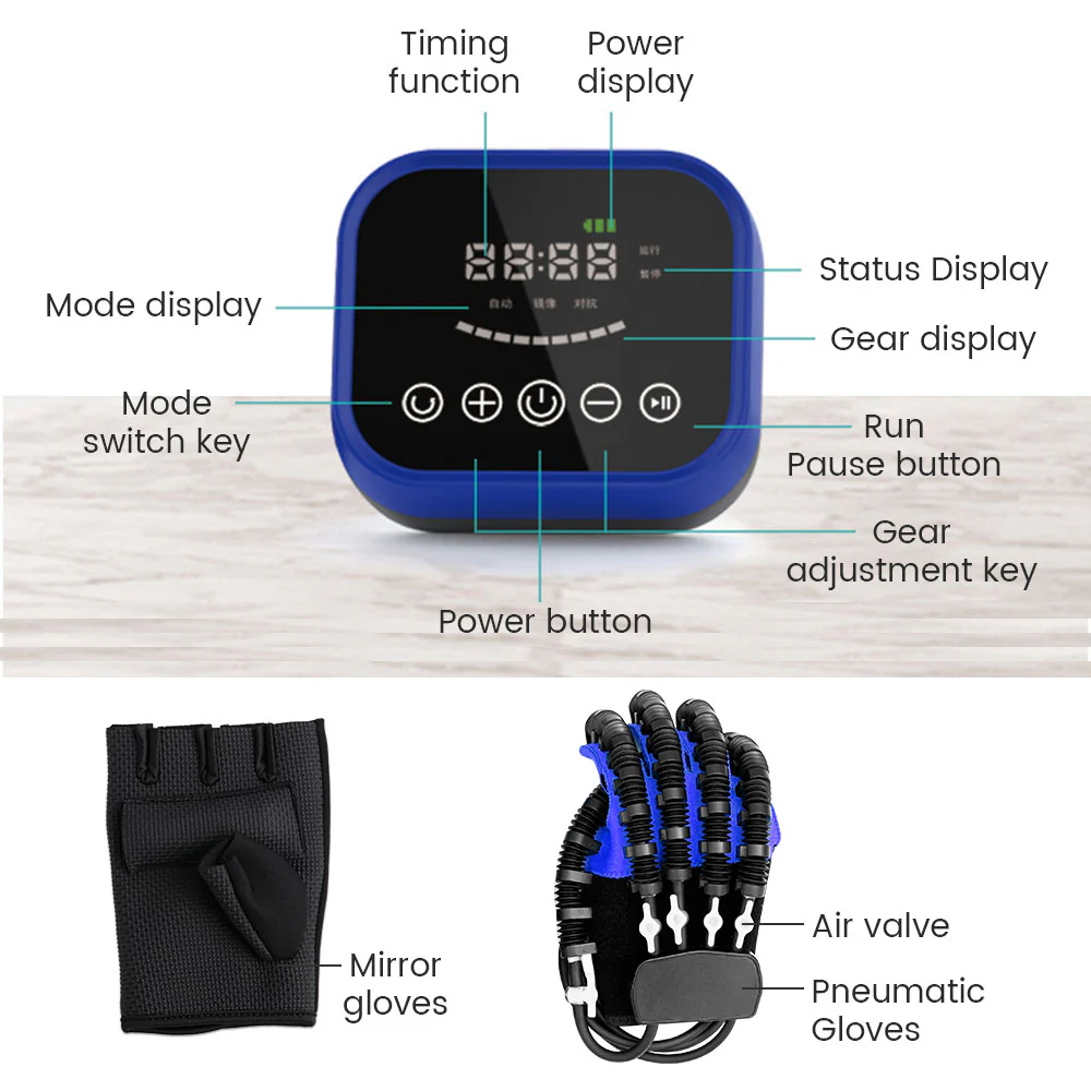 Rehabilitation Robot Hand Gloves Blue - Image 27