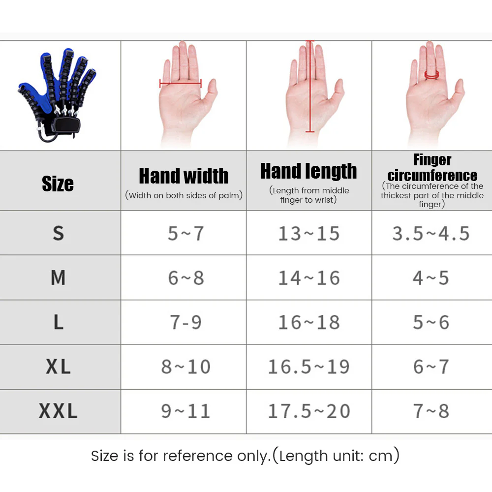 Rehabilitation Robot Hand Gloves Blue - Image 28